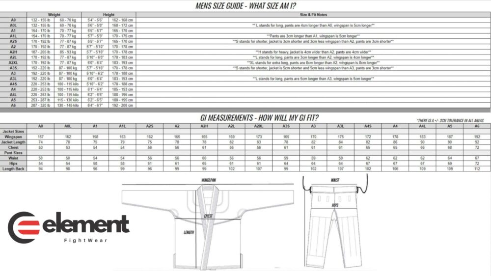 Man Size Chart Element