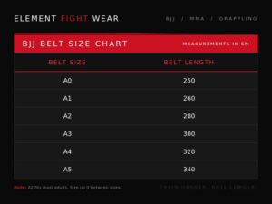BJJ belt size and length chart