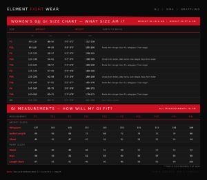 Women's gi size chart and measurements