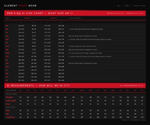 Element gi size chart information